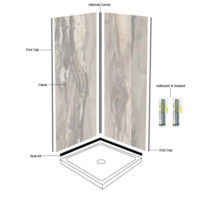 Multipanel Linda Barker 2 Sided Wall Panel Kit