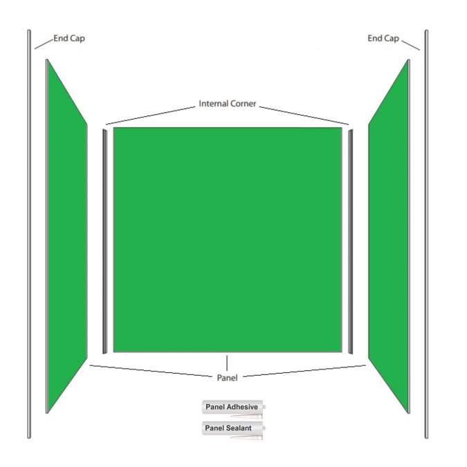 MEGAboard Three Sided Kit up to 1000 x 2000 x 1000mm