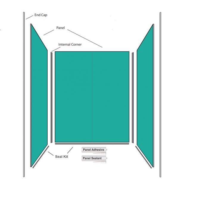 Harmony Collection 3 Sided Shower Panel Kit By Perform Panel (4 * 2400x1200mm Boards)