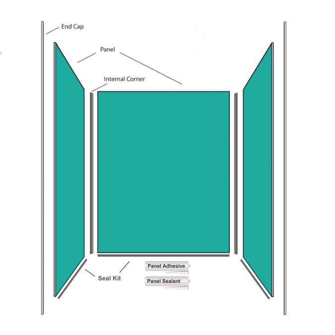 Harmony Collection 3 Sided Shower Panel Kit By Perform Panel (3 * 2400x1200mm Boards)