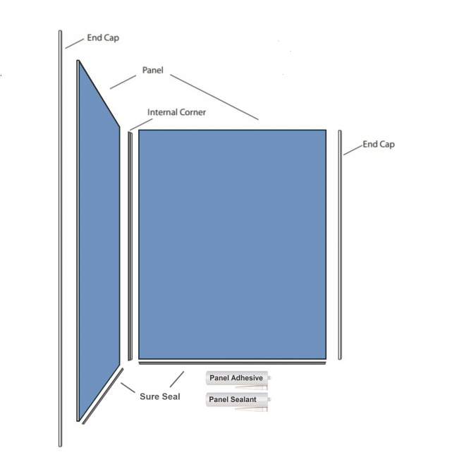 Showerwall Impression Collection Two Sided Kit 1200 x 900mm