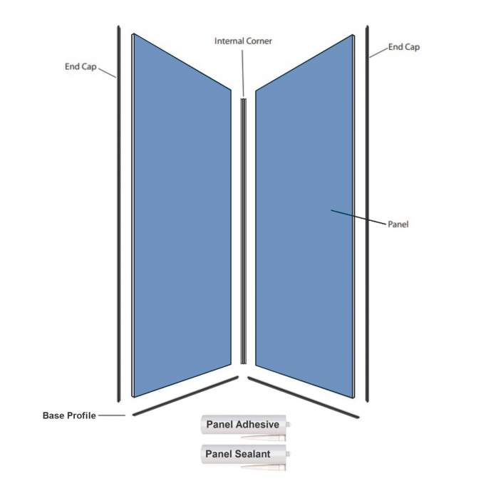 Showerwall Impression Collection Two Sided Kit 1200 x 1200mm