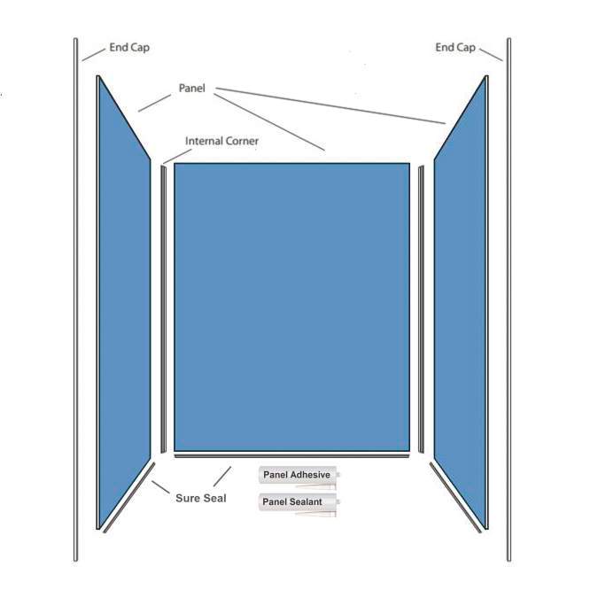 Showerwall Original Collection Three Sided Kit 900 x 1200 x 900mm 