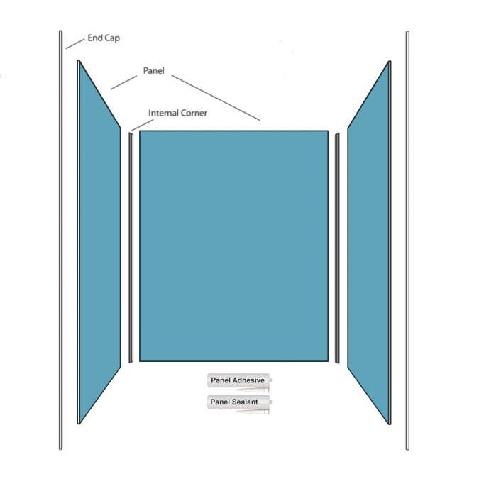 1000 x 1200 x 1000 - Three Sided Splashpanel Kit