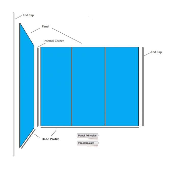 Wetwall Boutique Two Sided Shower Kit - 900 x 1800mm