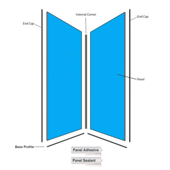 Wetwall Natural Two Sided Shower Kit - 1200 x 1200mm