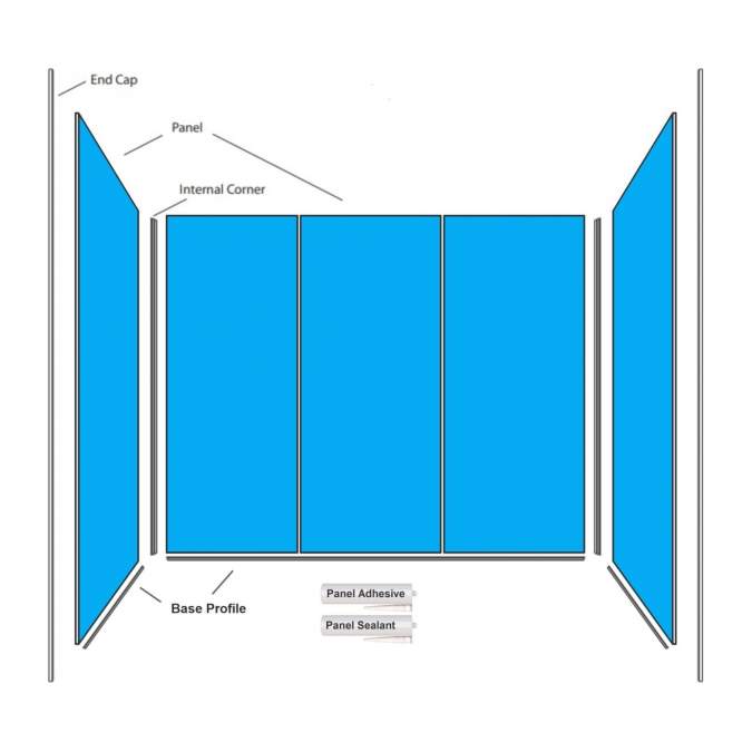 Wetwall Boutique Three Sided Shower Kit - 900 x 1800 x 900mm