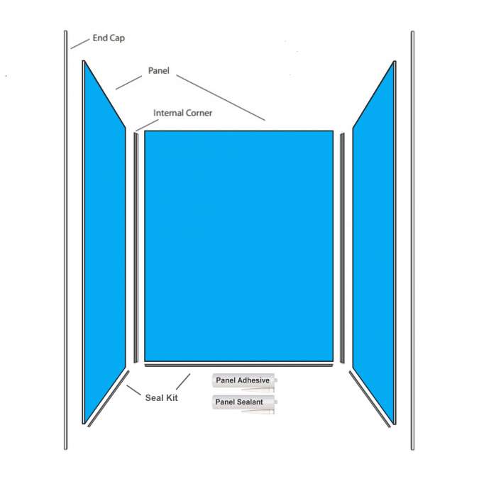 Wetwall Classic Three Sided Shower Kit - 1200 x 1200 x 1200mm