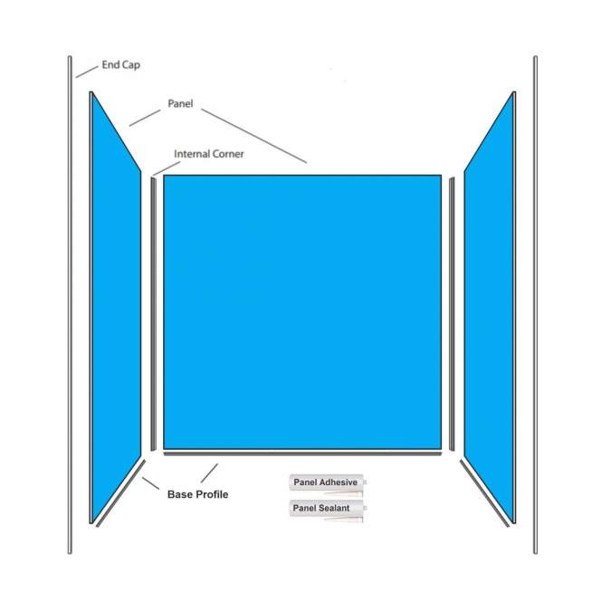 Wetwall Natural Three Sided Shower Kit - 900 x 1200 x 900mm