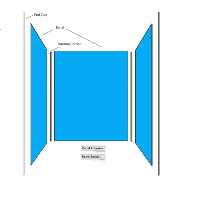 Solid Colour Wetwall Acrylic 3 Sided Kit