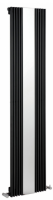 Frontline Geneva Radiator