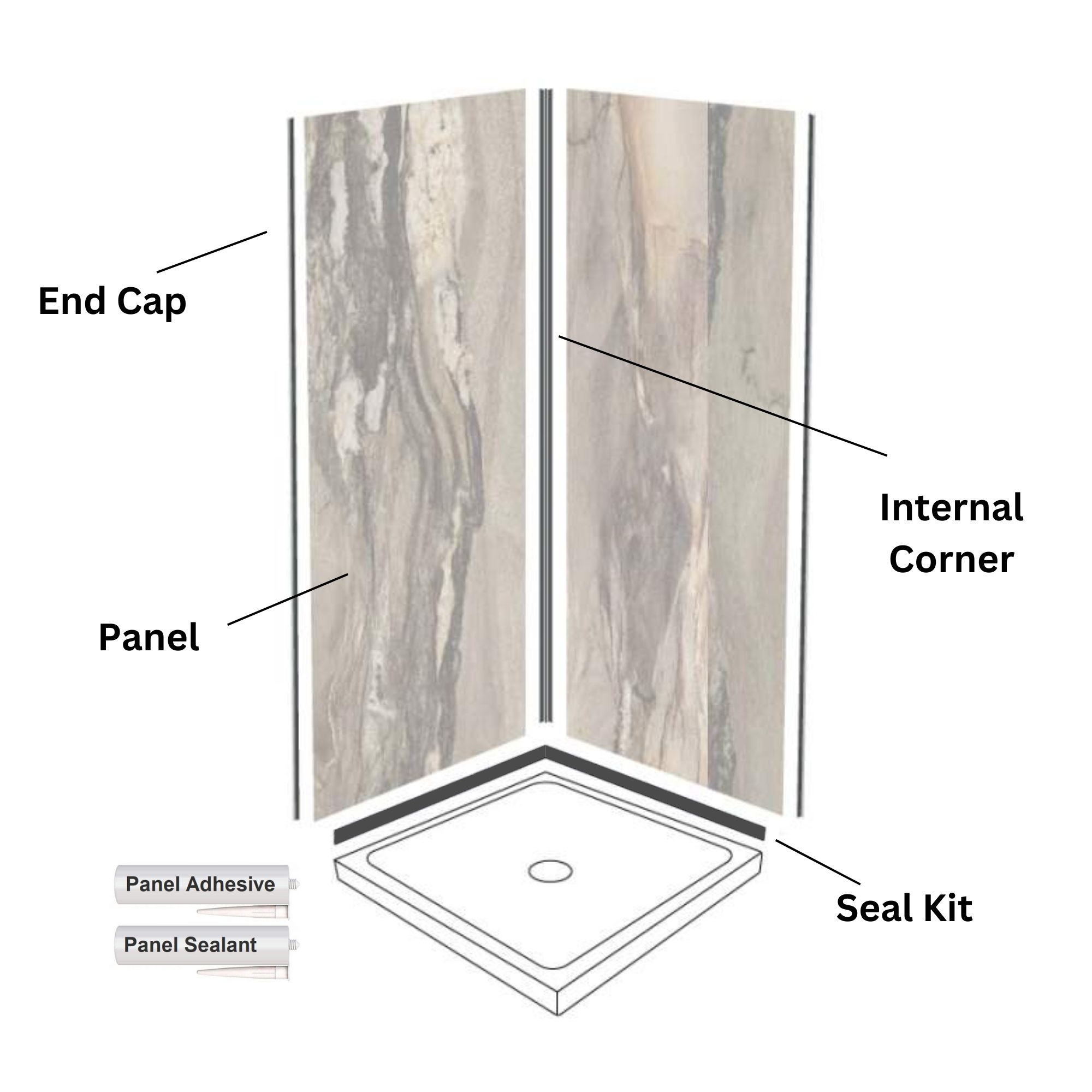 Multipanel Tile Effect Kits