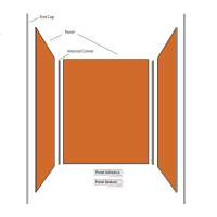 Wetpanel Three Sided Shower Board Kit 1000 x 1000 x 1000mm