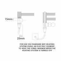 Eastbrook - Type D Radiator Element - 300W 