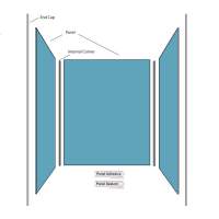 1000 x 1000 x 1000 - Three Sided Splashpanel Kit