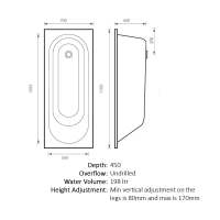 Abacus 1700 x 750mm Single Ended Bath 