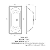 ClearGreen Verde 1800 x 800mm Double Ended Reinforced Bath