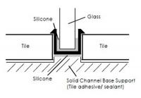 Wet Room 10mm Glass Surface Channel 2400mm - Brushed Bronze