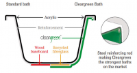 cleargreen_how_its_Made.PNG