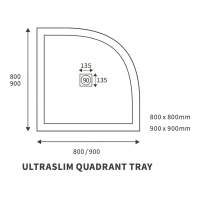 MX Elements 900 x 900 Quadrant Stone Resin Low Profile Shower Tray