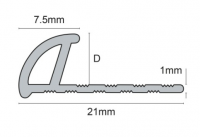 Genesis 20mm White P.V.C Retro-Fit Corner Protector