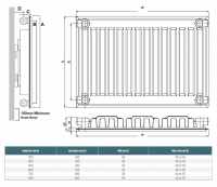 300 x 400 Type 11 Single Panel Radiator, 914BTU - Kompact