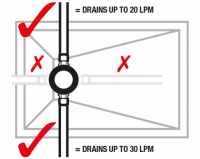 TrayMate TM25 Linear Rectangular Shower Tray - 1000 x 900mm