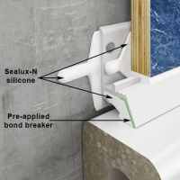 Perform Panel Base Profile