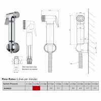 Douche Spray & Thermostatic Valve Kit - BW002 - Nuie