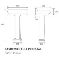 shetland-600-1th-basin-full-ped-tech.jpg