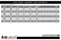 tm25-linear-quadrant-tech-drawing-2.PNG