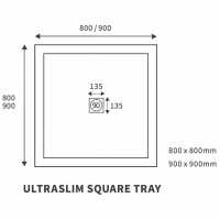 MX Elements 900 x 900 Square Stone Resin Low Profile Shower Tray