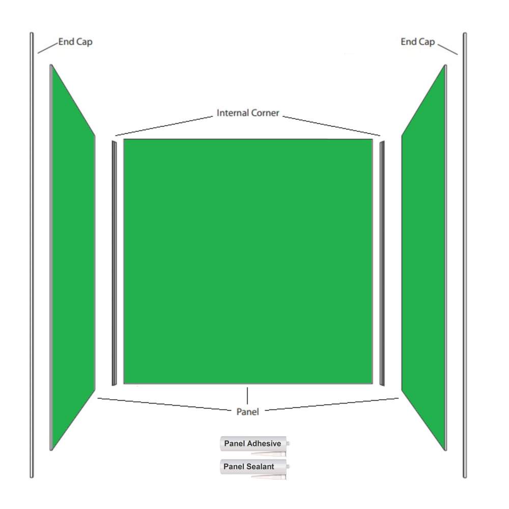 MEGAboard Three Sided Kit up to 1000 x 2000 x 1000mm