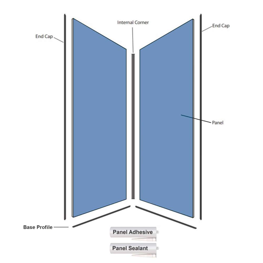 Showerwall Original Collection Two Sided Kit 1200 x 1200mm