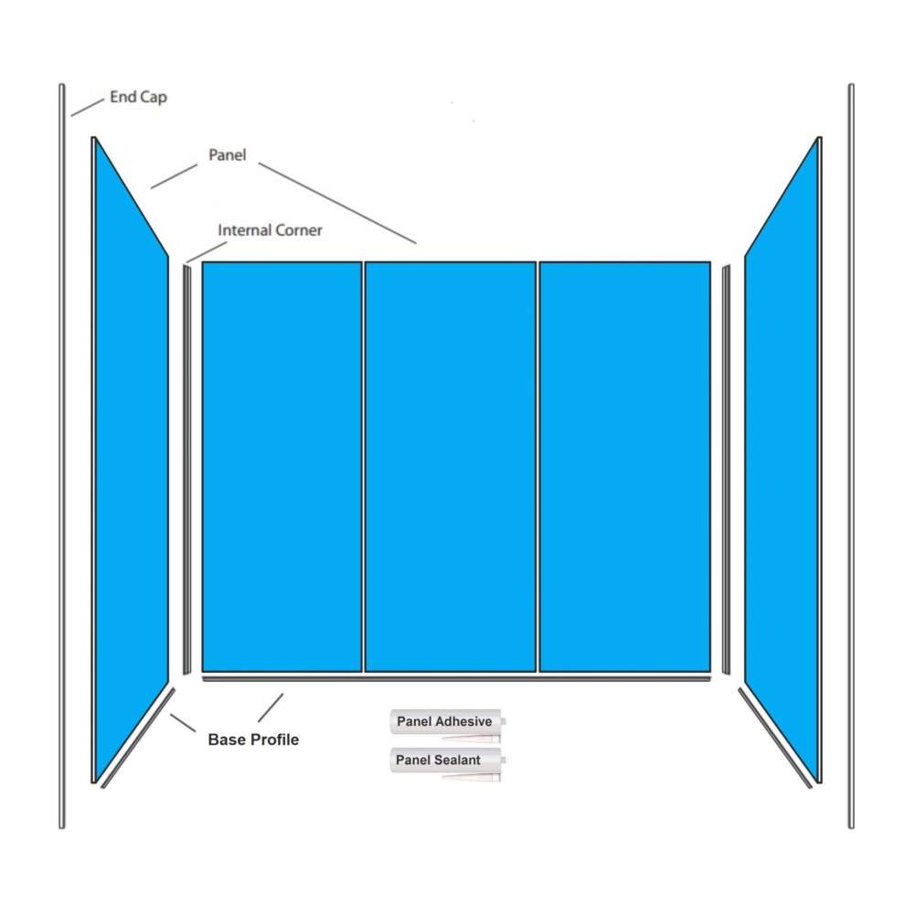 Wetwall Classic Three Sided Shower Kit - 900 x 1800 x 900mm